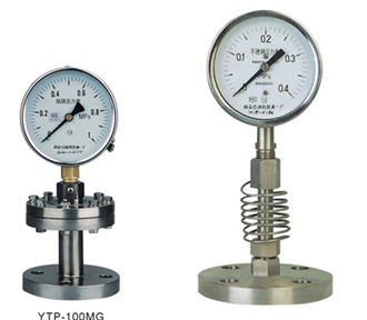 山西太原忻州銷售西安儀器儀表批發(圖片)-首商網