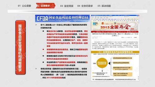 智慧食安大數(shù)據(jù)整體解決方案 從數(shù)據(jù)驅(qū)動到全鏈條食品安全保障