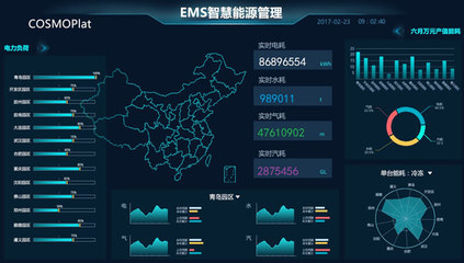 計算機網(wǎng)絡(luò)技術(shù)開發(fā) 業(yè)務(wù)領(lǐng)域的核心引擎與未來藍圖